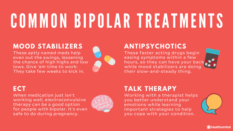 Common Bipolar Treatments. Mood Stabilizers: These aptly named meds help even out the swings, lessening the chance of high highs and low lows. Give 'em time to work: They take a few weeks to kick in.