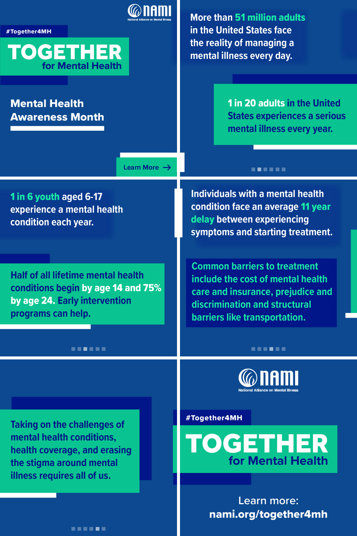 NAMI National Alliance on Mental Illness | #Together4MH Together for Mental Health | Mental Health Awareness Month. More than 51 million adults in the United States face the reality of managing a mental illness every day. 1 in 20 adults in the United States experiences a serious mental illness every year. 1 in 6 youth aged 6-17 experience a mental health condition each year. Half of all lifetime mental health conditions begin by age 14 and 75% by age 24. Early intervention programs can help. Individuals with a mental health condition face an average 11 year delay between experiencing symptoms and starting treatment. Common barriers to treatment include the cost of mental health care and insurance, prejudice and discrimination and structural barriers like transportation. Taking on the challenges of mental health conditions, health coverage, and erasing the stigma around mental illness requires all of us. #Together4MH Together for Mental Health. Learn more: nami.org/together4mh